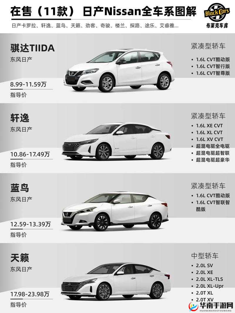日产国产日产：汽车产业中不同产地的特点与优势对比
