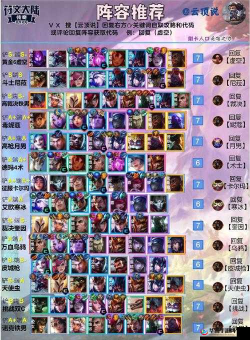 云顶之弈深度解析，高端阵容构建与精准装备搭配实战策略