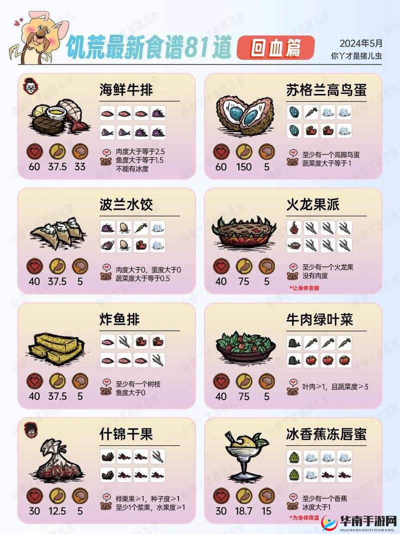 饥荒游戏中如何制作美味佳肴？详细实用食谱推荐与技巧分享