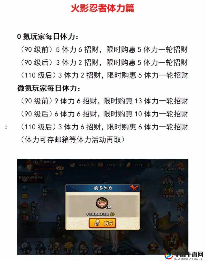 火影忍者手游夏日冰品屋甜蜜攻略，解锁丰富奖励的必备指南