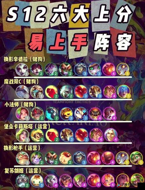 金铲铲之战深度攻略，混沌佛曳戈玩法技巧与策略解析