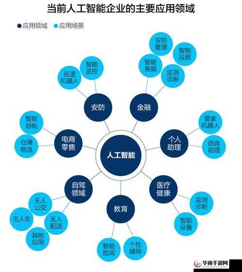 探索智慧与创新如何在日常生活中被巧妙应用以提升生活质量