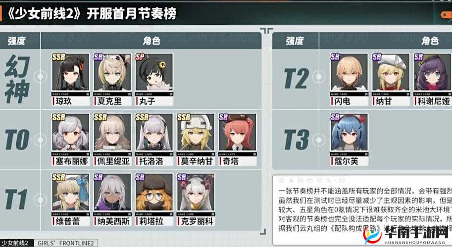 少女前线高效编队搭配策略，如何根据任务需求优化角色组合