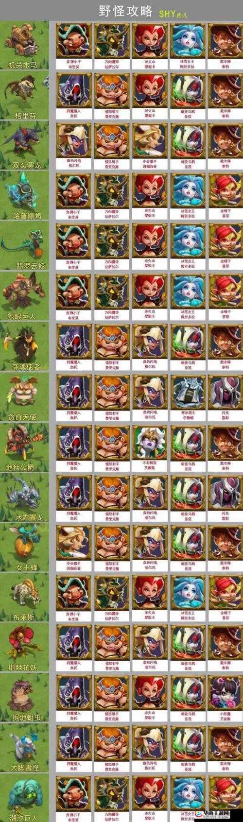 王国纪元深度攻略，全面解析猎魔装备升级方法与技巧