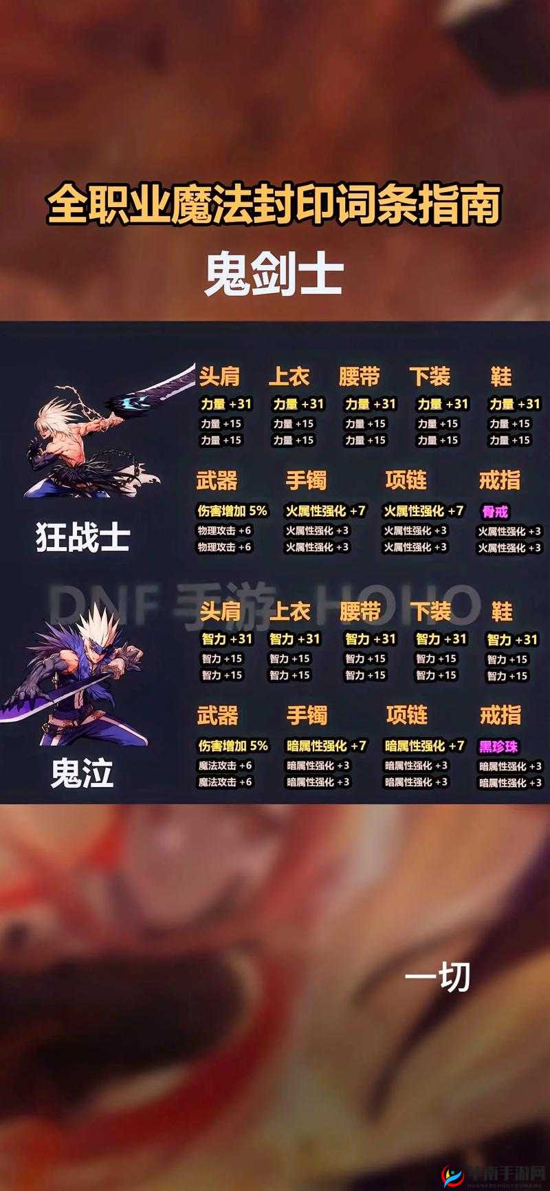地下城与勇士手游刃影角色深度攻略，资源管理、实战技巧与最大化角色价值指南