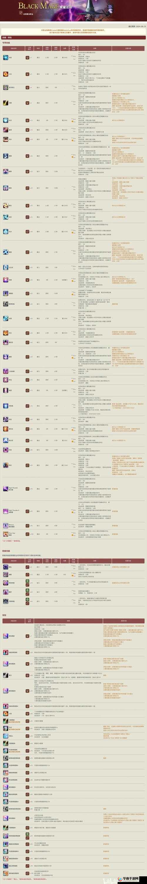 黑暗之潮契约法师核心技能选择与搭配优化策略解析