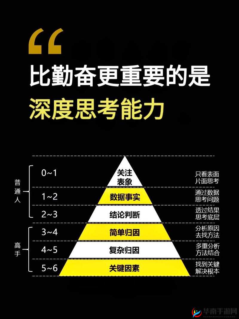 探索未知，深入解析关键词内涵，运用多维思考拓展认知边界