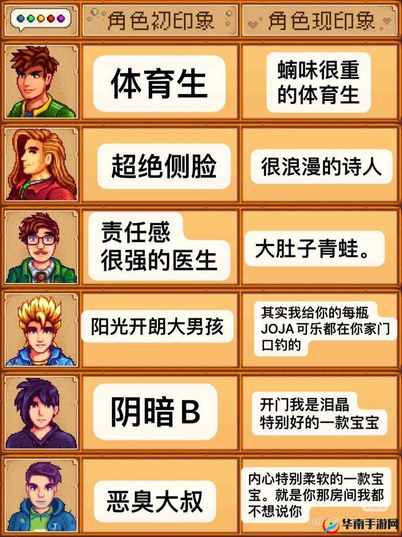 星露谷物语中运气与雷电的奇妙相互作用及高效资源管理策略解析