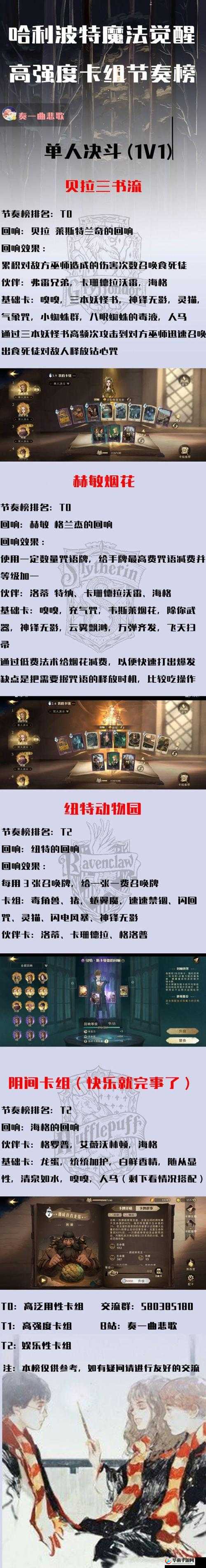 哈利波特魔法觉醒，深度解析贝拉三书流玩法策略与技巧