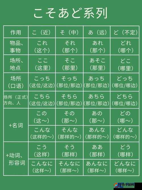 お母さん爱してるよ的正确发音及其在日语中的情感表达解析