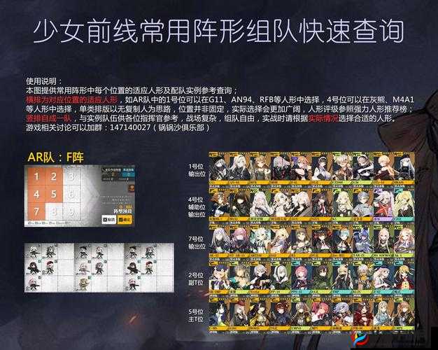 少女前线卡妹高效阵容搭配策略与实战技巧指南