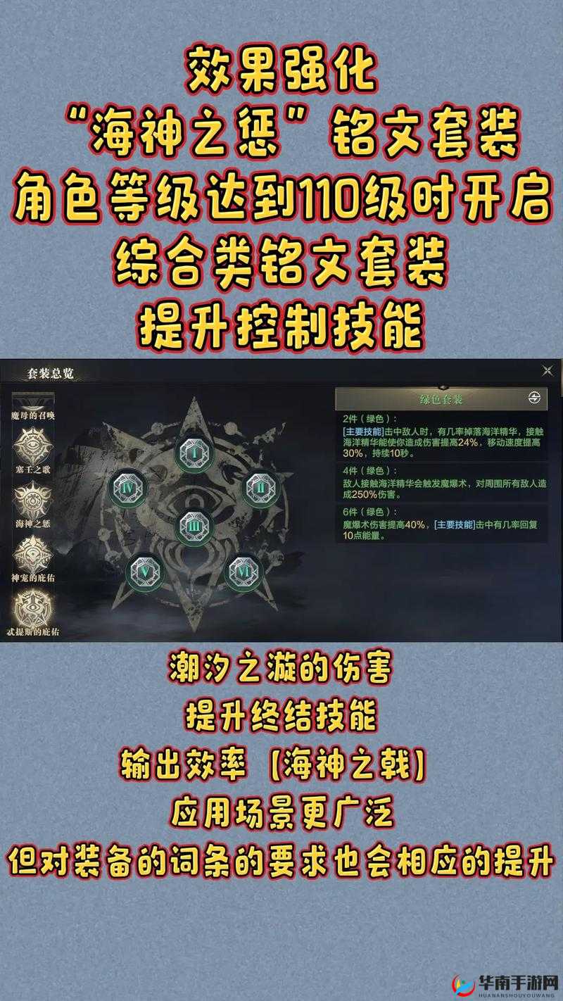 黑暗之潮契约深度解析，职业选择全攻略，探寻你的专属战斗伙伴