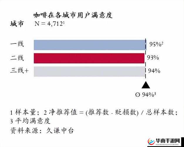 精品日本一线二线三线区别解析：如何准确区分不同级别的日本产品？