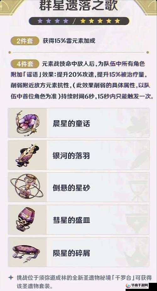 原神刻晴圣遗物词条精选策略，资源管理、高效利用技巧以实现价值最大化