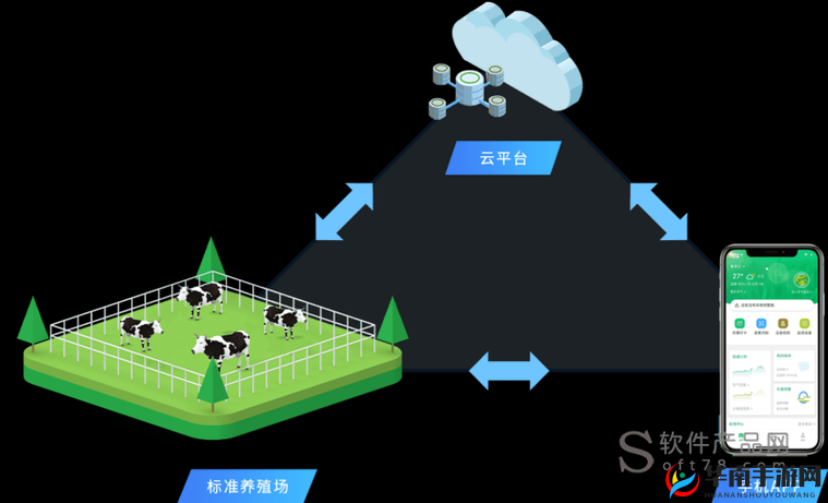 人马畜禽companylimited：探索高效农业与畜牧业结合的创新模式与发展前景