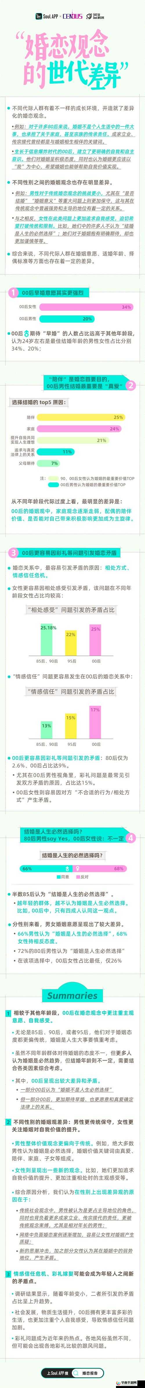 都市色色网最新资讯：揭秘都市男女情感生活，深度解析现代爱情观与社交趋势