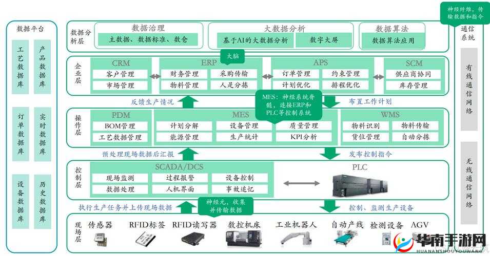 探索仙林踪company的独特魅力：企业背后的成功故事与未来展望