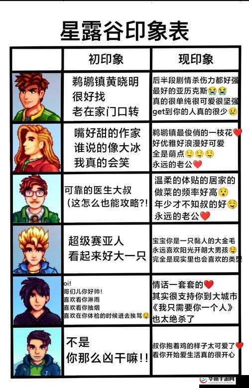 星露谷物语，探索浪漫田园，解锁专属你的甜蜜约会秘籍与奇遇