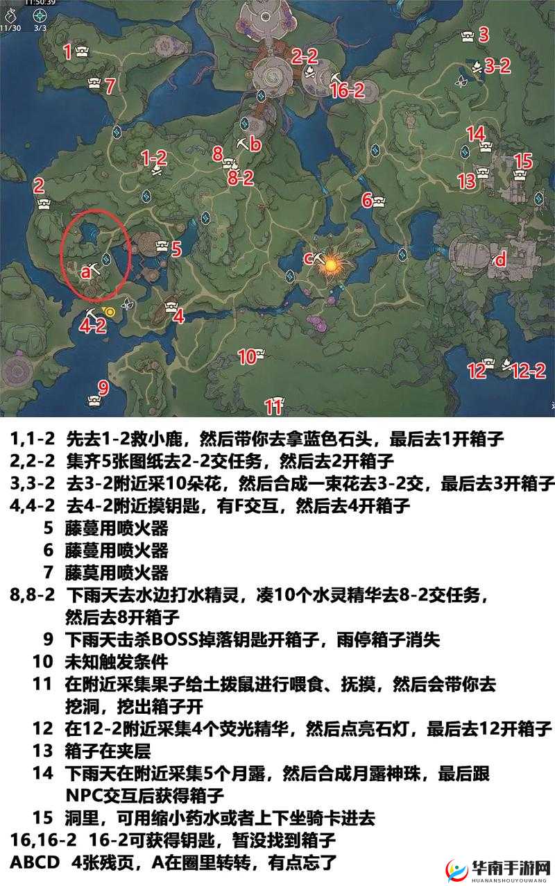 冰原守卫者全面攻略，各地图资源高效探索与科学管理指南