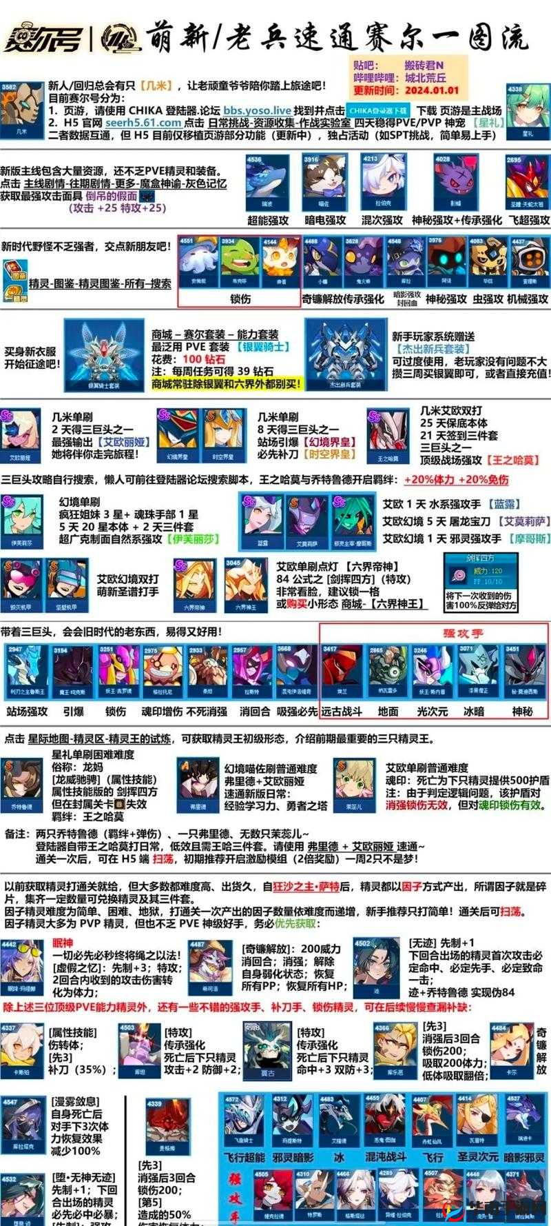 赛尔号手游新手攻略，开局阶段如何有效避开资源管理常见陷阱