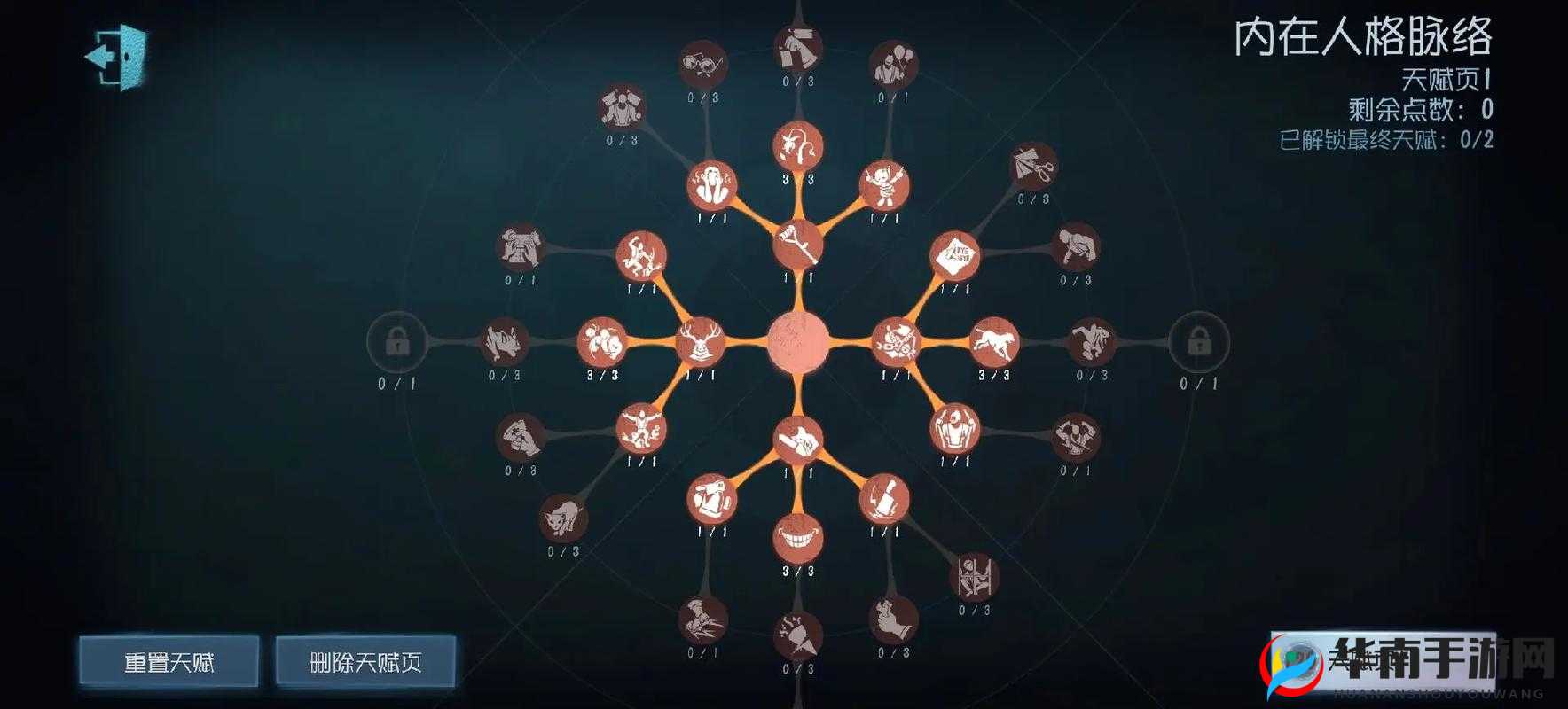 第五人格求生者天赋加点深度解析，不同角色与策略下的最优加点方案