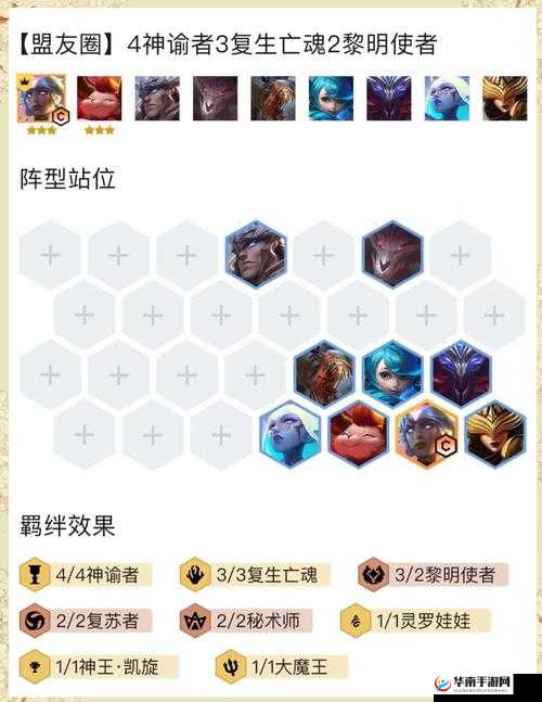 金铲铲之战黎明版本攻略，解锁高效稳定上分阵容的必备秘籍