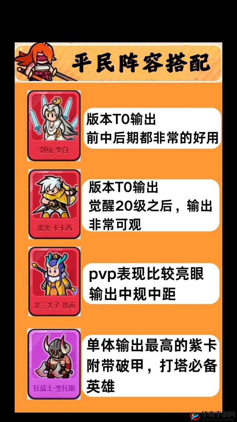 王国纪元平民玩家攻略，综合考虑成本实用性，精选英雄推荐及搭配建议
