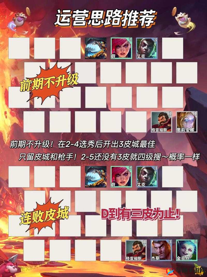 金铲铲之战高阶攻略，解锁9人口秘籍，巧妙布局打造战场无敌阵容
