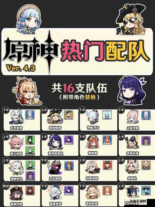 深入解析原神国家队角色协同作战与元素反应机制