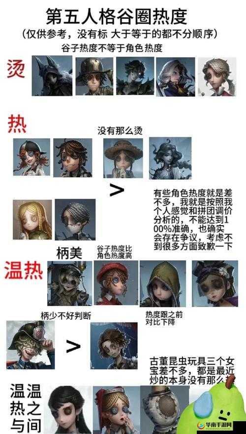 第五人格生存挑战，掌握资源管理、技巧运用以最大化生存与价值