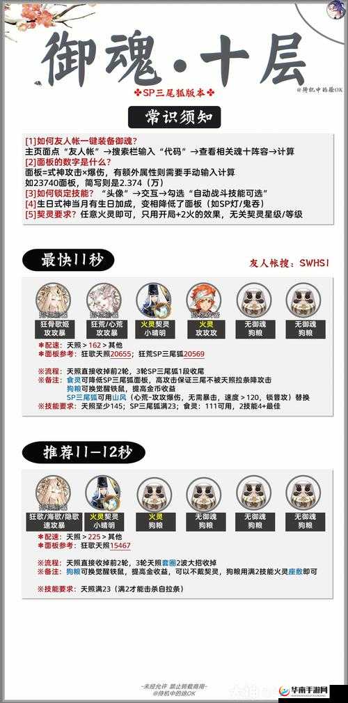 阴阳师深度攻略，全面揭秘魂十副本高效实力提升秘籍与技巧