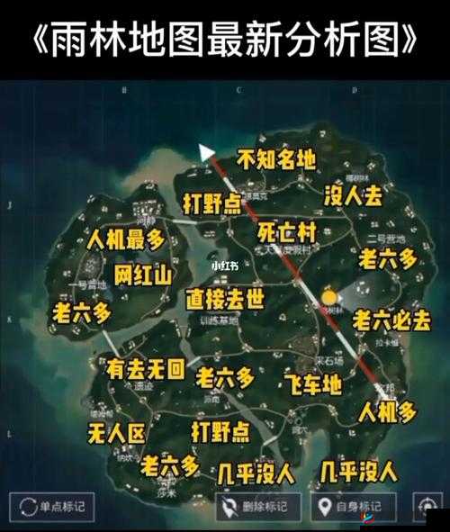 刺激战场雨林地图祭坛隐藏玩法揭秘，你掌握了多少攻略秘诀？