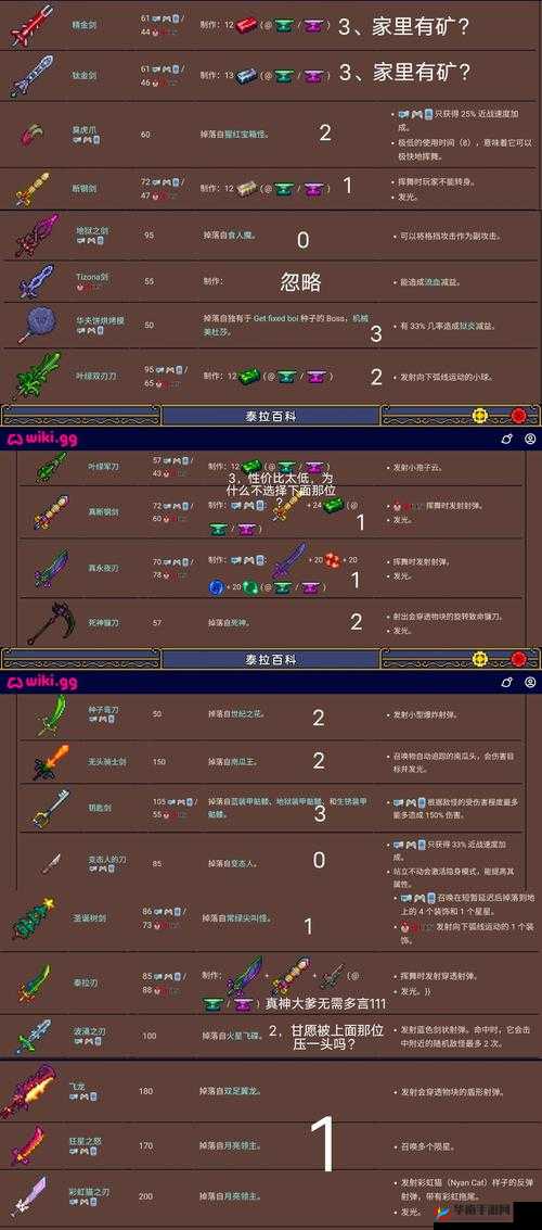 泰拉瑞亚战士开荒全攻略，如何才能在初期顺利立足并快速成长？
