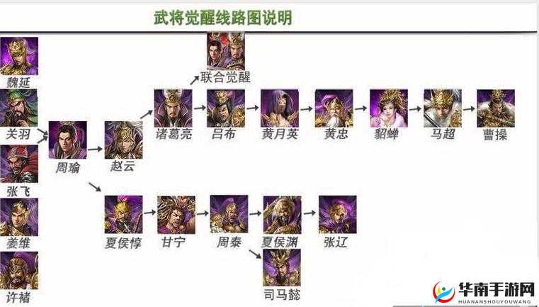 攻城掠地中如何高效屠城？深度解析与实战策略揭秘
