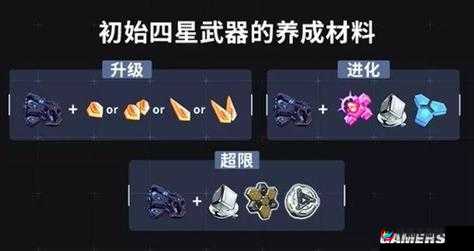 崩坏3玩家必看，如何高效获取超限武器材料的全面攻略？