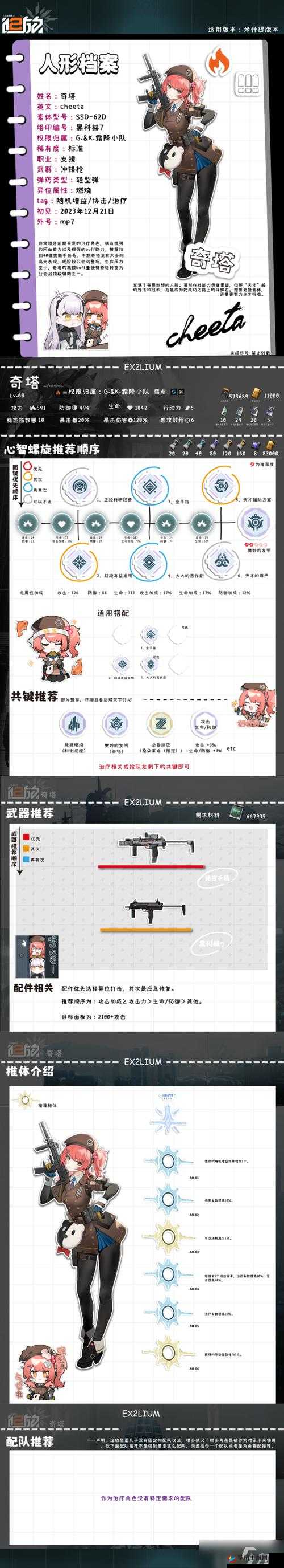 少女前线新手如何快速入门？全面指南与深度解析带你揭秘！