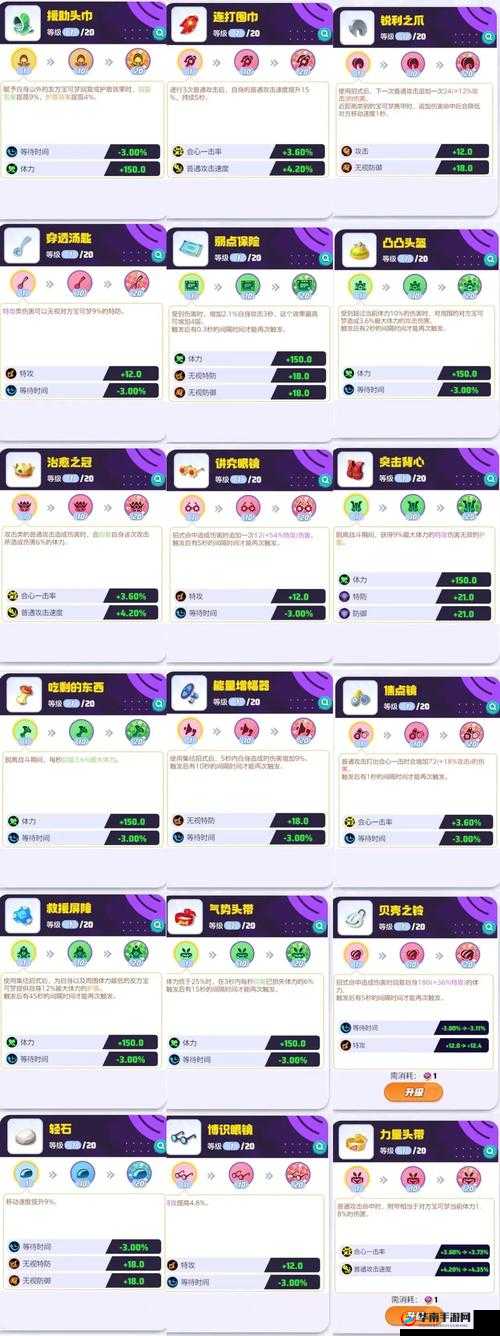 宝可梦大集结携带物系统全揭秘，玩法创新、隐藏世界观如何适配玩家，你真的懂吗？