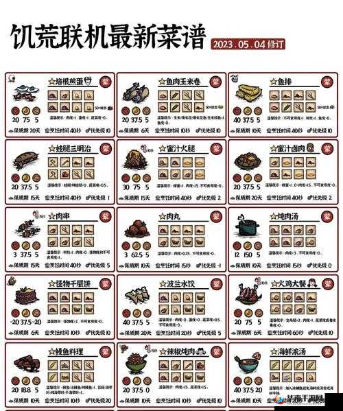 在饥荒绝境中，如何探索生存之道并制作最不可思议的美食？