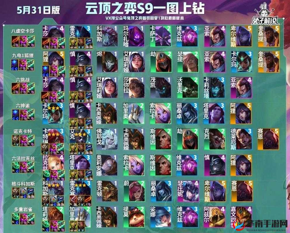云顶之弈S8.5未来战士羁绊如何颠覆传统玩法，效果究竟有多强？