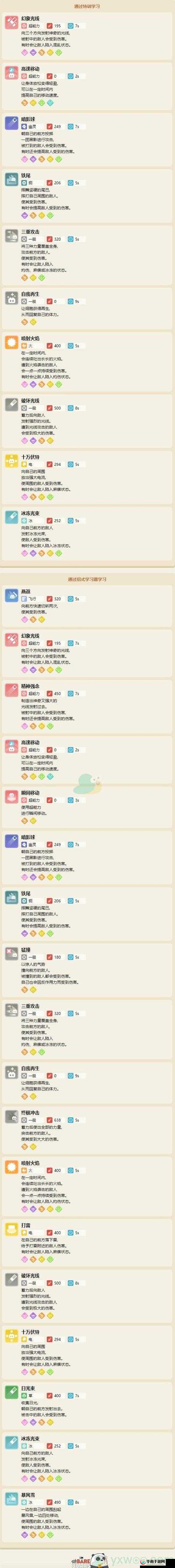 宝可梦大集结中，呆壳兽如何称霸？全面攻略与深度解析揭秘！