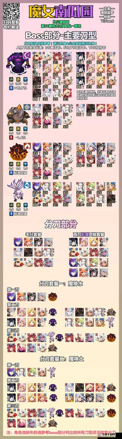 坎公骑冠剑T0阵容究竟何在？探寻策略与乐趣并存的终极组合！