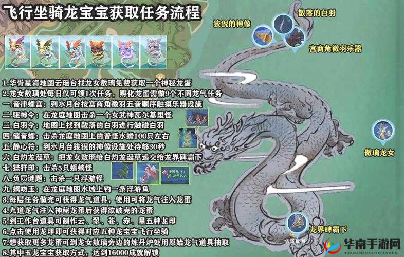 创造与魔法，驯服宠物必备哪些神秘道具？全攻略揭秘！