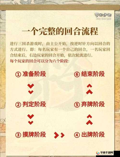 三国杀低氪玩家如何巧妙布局，才能最大化收益并逆袭高氪玩家？