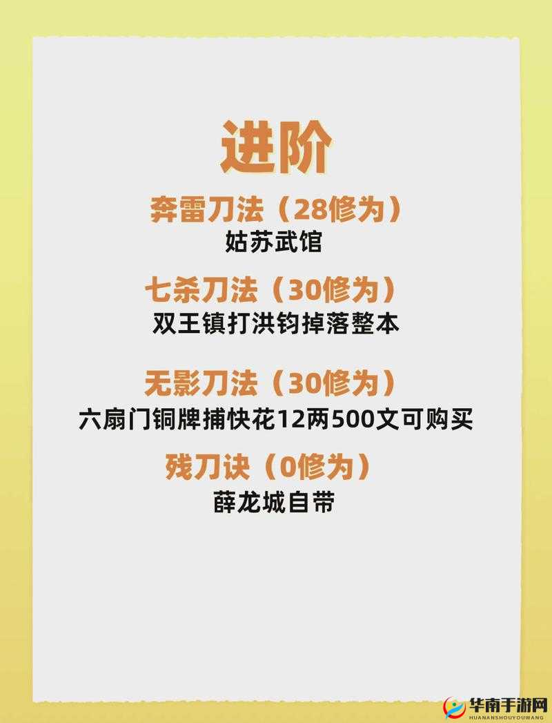刀剑天下中，如何解锁并搭配武功才能创造无限可能？
