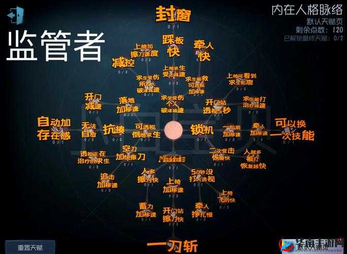 第五人格翻窗机制详解，跑动翻窗何时会爆点，你真的了解吗？
