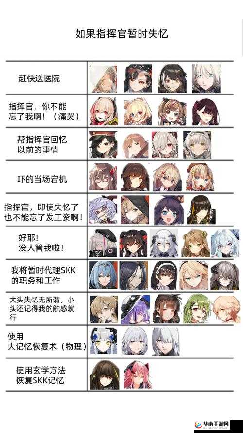 少女前线扩编究竟有何妙用？深入探索其演变史的悬念解析