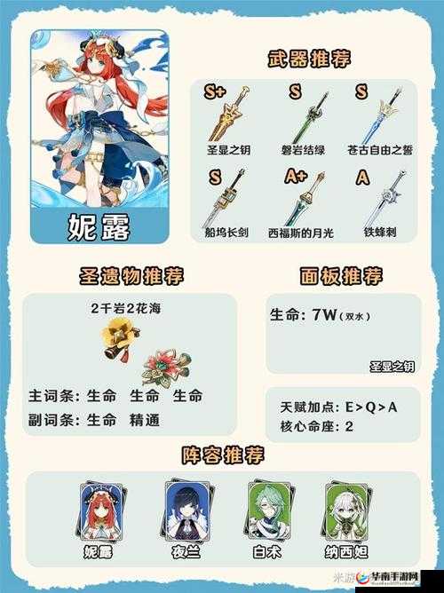 原神妮露实力如何？全面攻略指南带你深入了解！