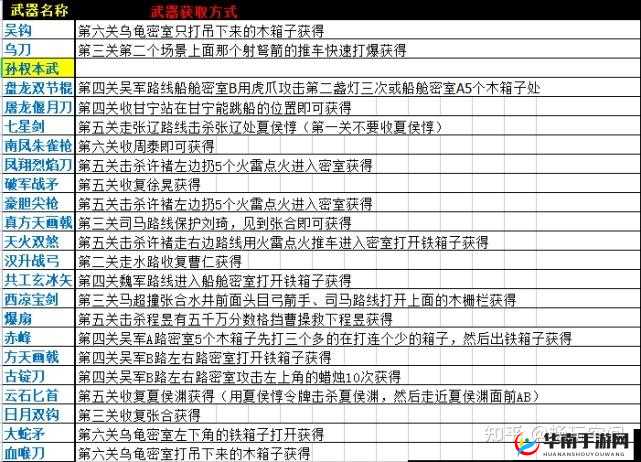 三国战纪爆气如何使用？深度策略解析助你战无不胜！