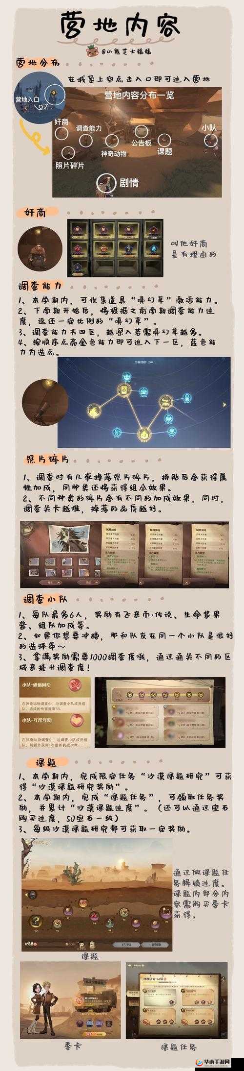 哈利波特魔法觉醒，动物园流派技巧揭秘，未来玩法将如何革命性变革？