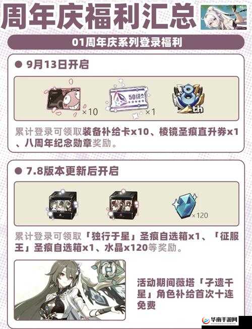 崩坏3周年庆来袭，如何快速解锁满级？满级秘籍大揭秘！